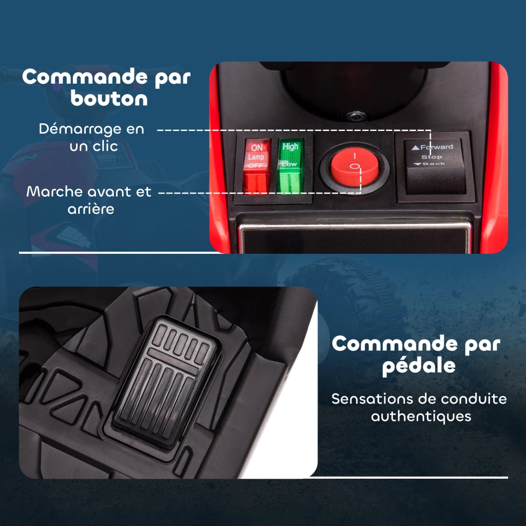 Quad Elettrico Bambino 12V ¨C Zephmum ¨C Rosso con Luci LED
