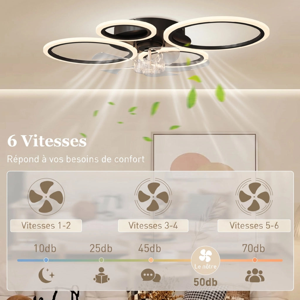 Ventilatore da Soffitto con Luce e Telecomando ¨C Zephmum ¨C Nero, 77 cm