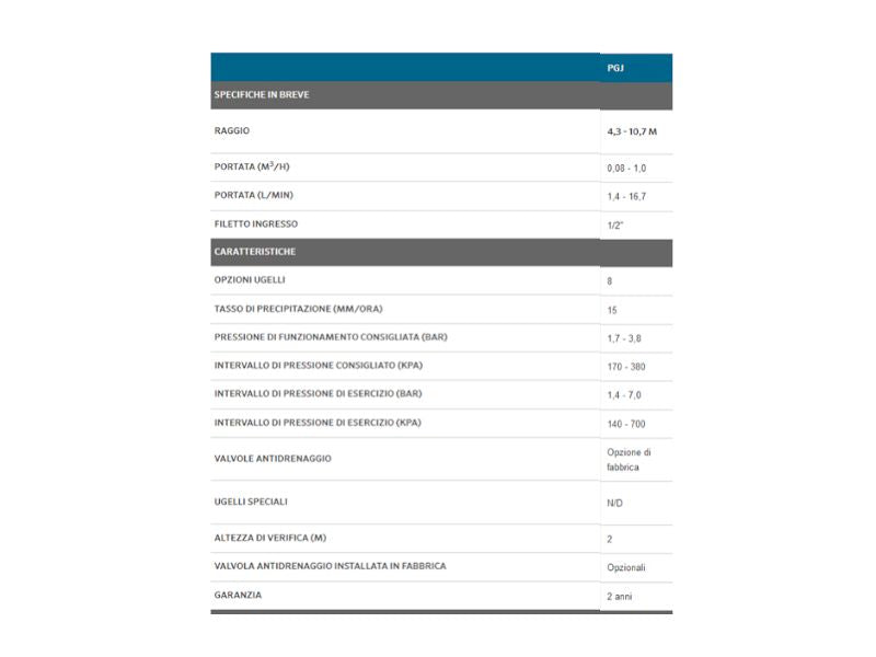 Turbina per irrigazione modello PGJ-04, arco di irrigazione da 40 a 360 gradi, 8 ugelli intercambiabili