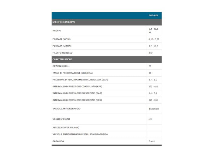 Turbina HUNTER PGP-ADJ da 10 cm
