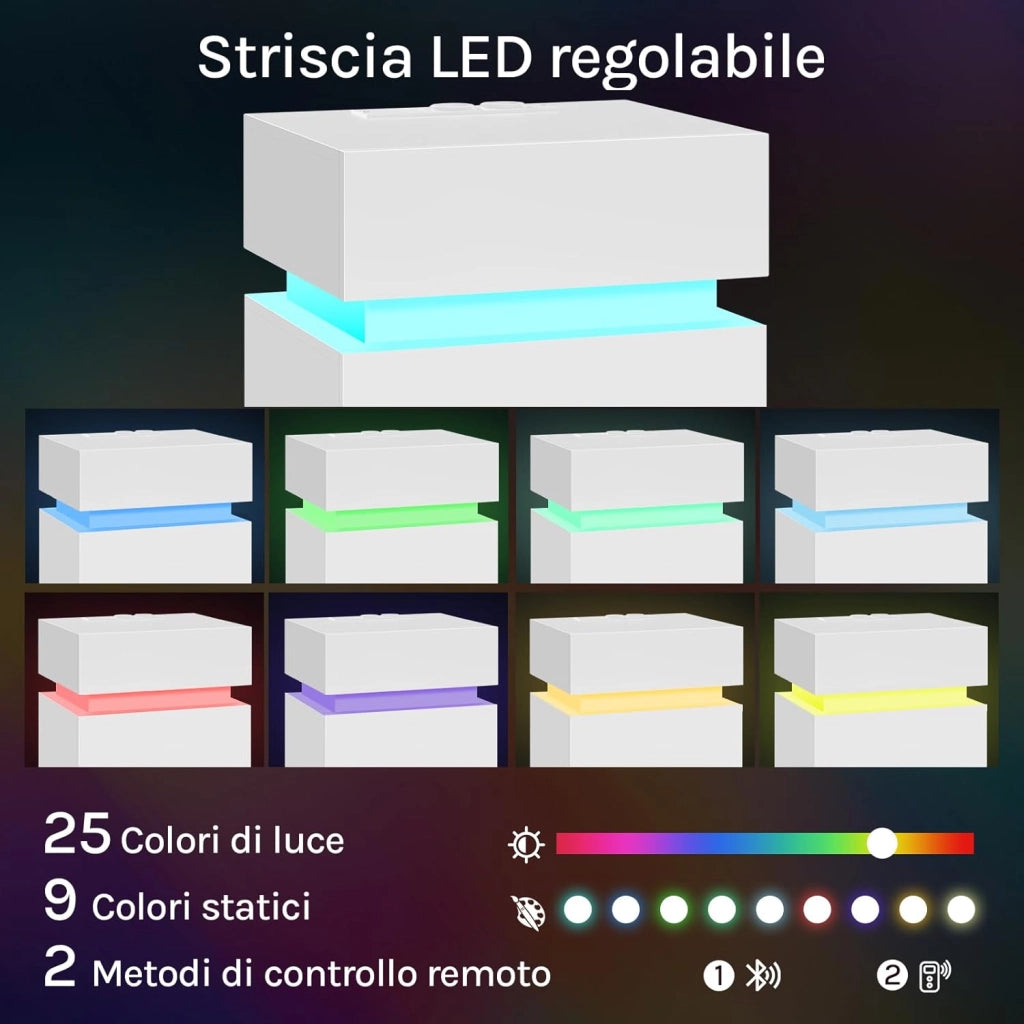 Comodini Set di 2, con Stazione di Ricarica, Comodini a LED Connesso, 2 Prese, 2 Porte USB, 2 Cassetti, 1 Scomparto con Sportello, per Camera da Letto, 40 x 35 x 55 cm, Bianco