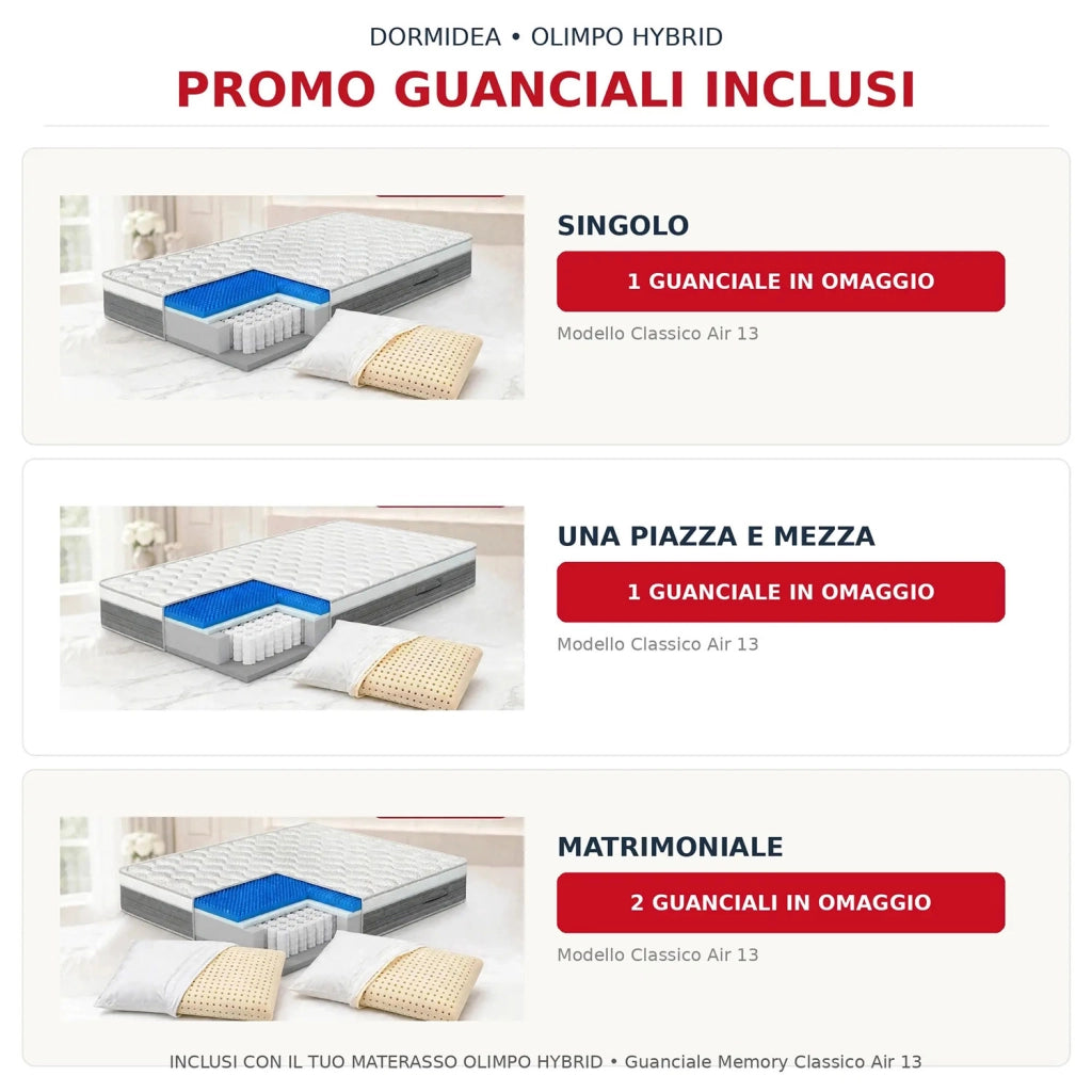 Materasso Molle e Memory Matrimoniale 170x195 cm Dispositivo Medico Classe 1 Dormidea Olimpo Hybrid + Omaggio