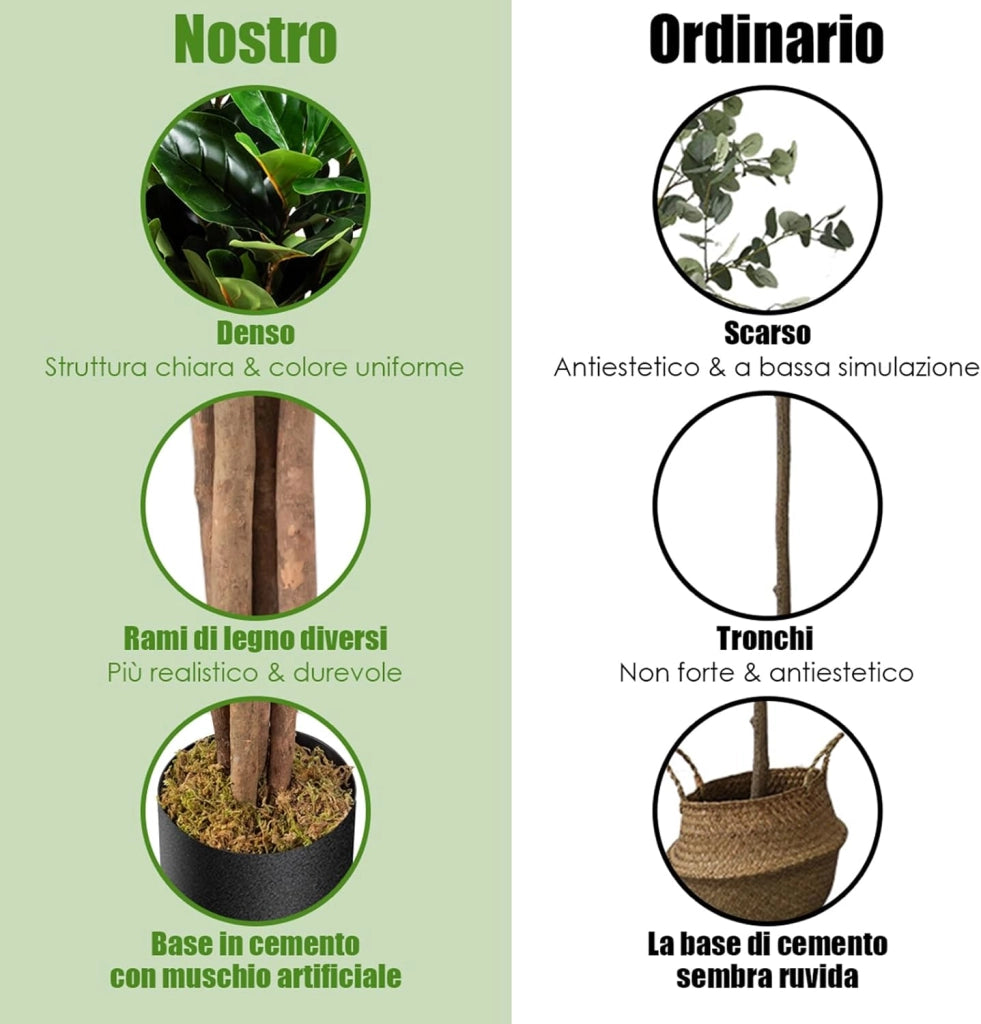 Ficus Lyrata Artificiale da 1,2 Metri, Pianta Finta con Foglie Realistiche in PEVA, Pianta Artificiale da Interno ed Esterno con Vaso in PP, Ideale per Casa e Ufficio