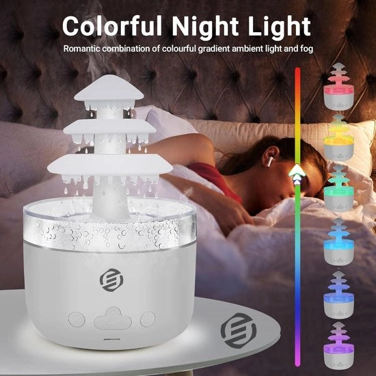 Lampada di Risorso dell'Umidità - Aria Umidificante - Lampada di Risorso dell'Acqua - Lampada di Risorso dell'Acqua per il Sonno 

Modello: 
Specifica tecnica: 
Codice prodotto: