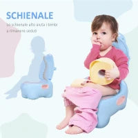 Vasino Per Bambini 6 Mesi-48 Mesi Antiscivolo Ippopotamo Blu (40x30x23cm)