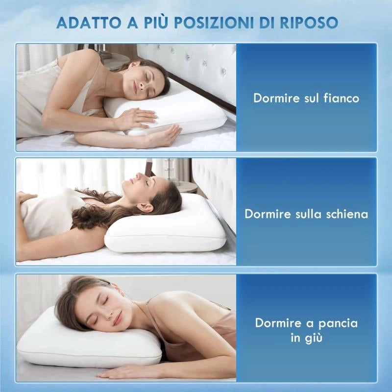CUSCINO MEMORY FOAM A RIMBALZO RAPIDO CON COPERTURA RIMOVIBILE E LAVABILE, 60X40X10 CM, BIANCO CREMA