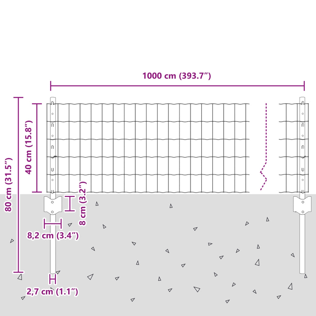 Euro Fence con 5 Posti U Grigio 0,4x10 m Acciaio