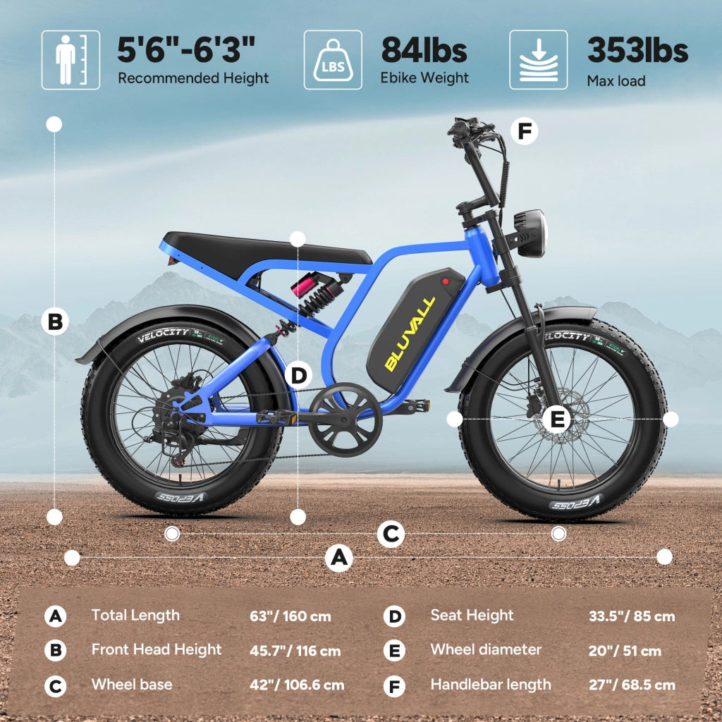 Bici Elettrica 20" Fat Bike 250W (Picco 1500W), Batteria 52V 20Ah Rimovibile con Serratura, Freni Idraulici + Doppia Sospensione Idraulica, Shimano 7 Marce, Bici per Citt¨¤ e Fuoristrada Portata 150kg