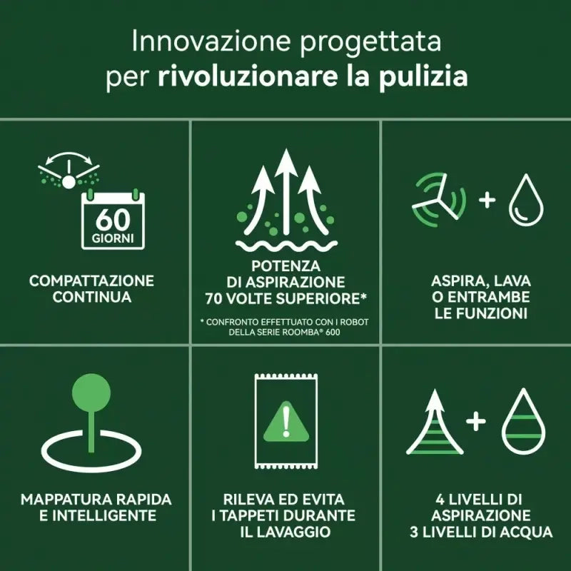 iRobot Roomba 205 DustCompactor Combo, Robot Aspirapolvere Lavapavimenti, bianco