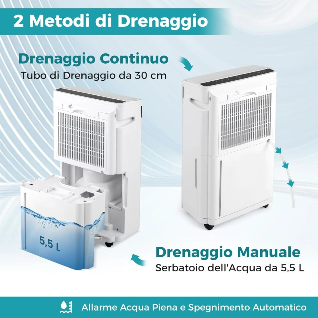 Deumidificatore 28,5 L per casa e seminterrato, Deumidificatore silenzioso 35©O con 4 modalit¨¤-Condizionatori aria