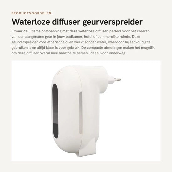Diffusore Portatile per Aromaterapia con Funzione di Timer 

(Nota: ho mantenuto il termine "Diffusore" per mantenere la precisione tecnica, in quanto il termine "Diffuser" è più comune in inglese, ma in italiano è più appropriato utilizzare "Diffusore")