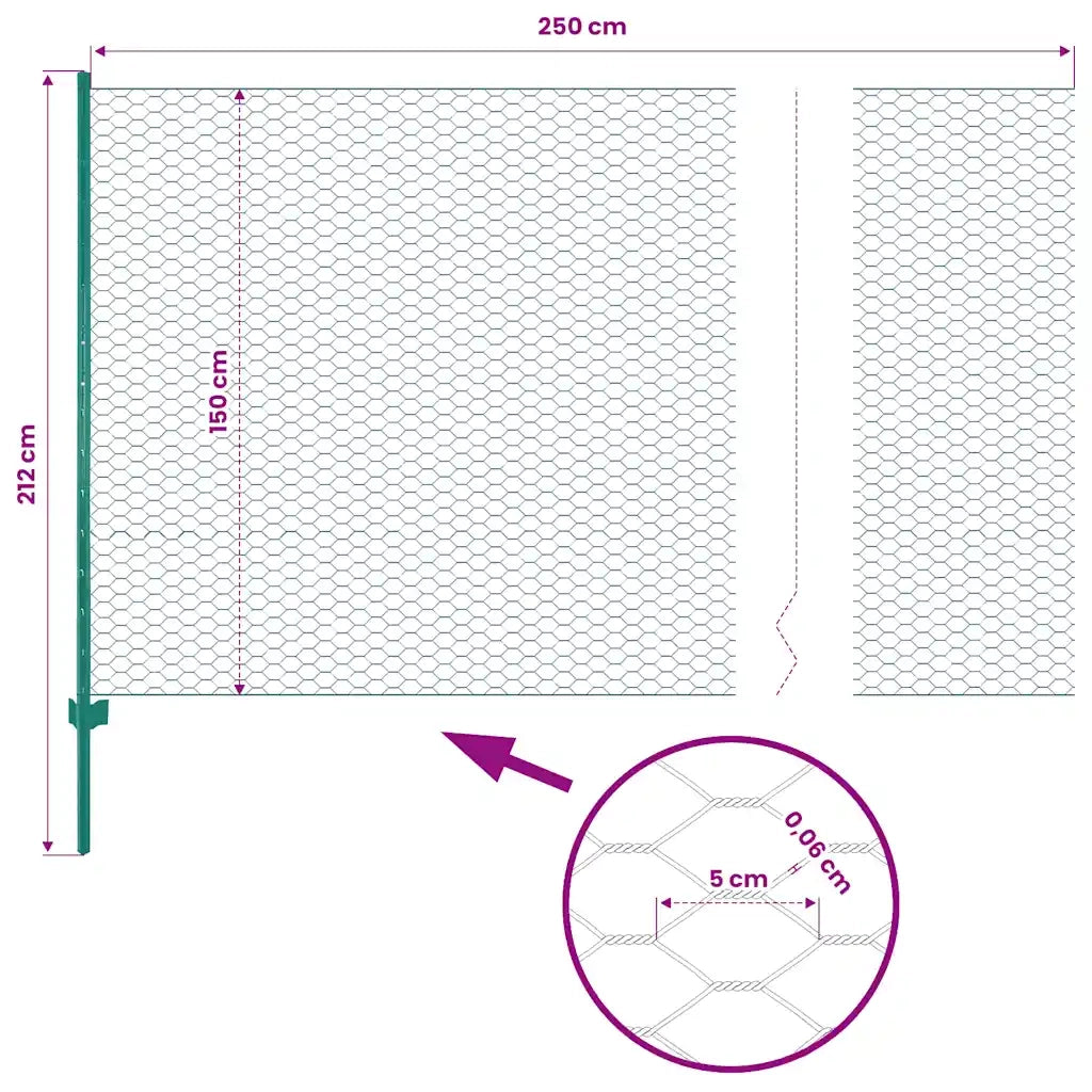 Rete per Recinzione con Pali in Acciaio 25x1,5 m Verde