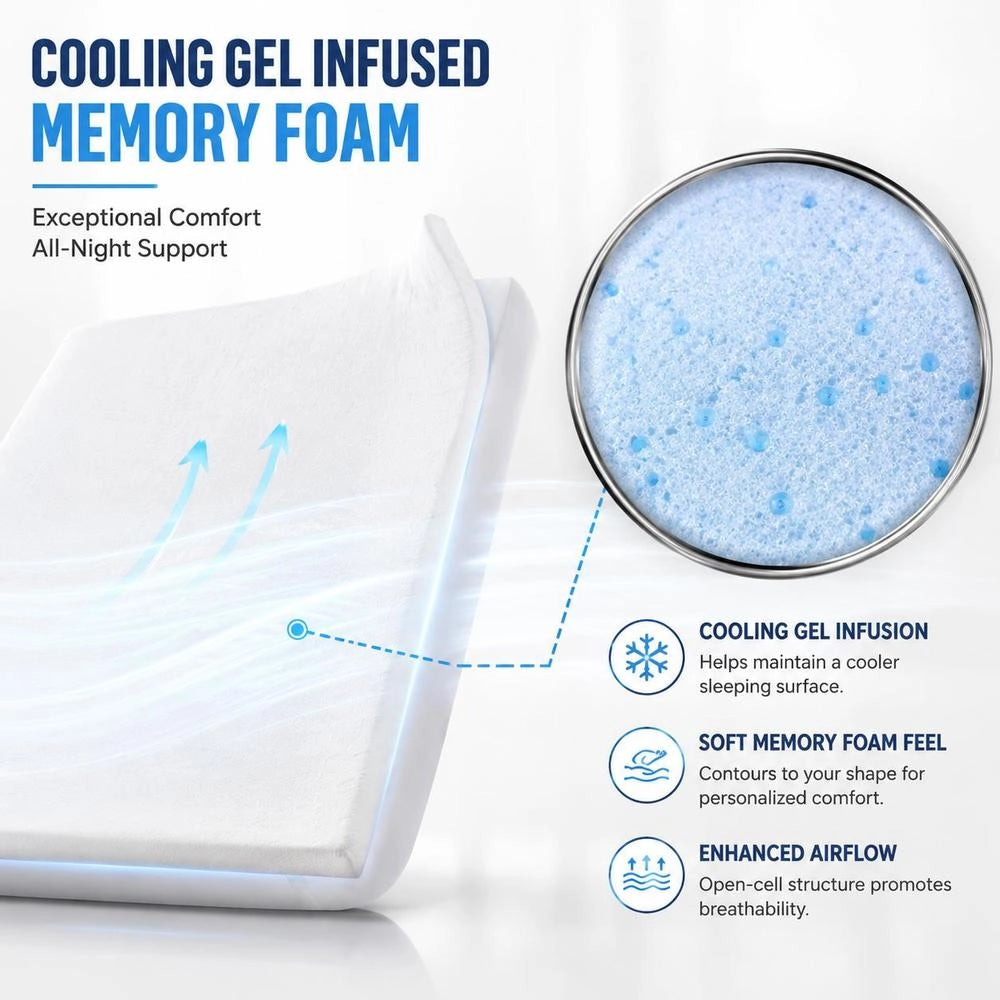Mattress Topper, Queen Size, 76.2 Mm Thick, Soft Memory Foam Layer, Premium Cooling Gel Infusion, Removable And Washable Cover, Compressed Package For Quick Setup, Comfortable Support For Any Bed