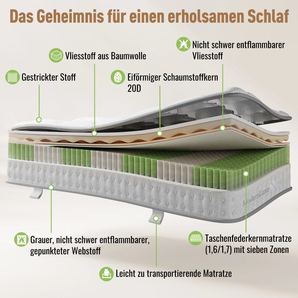 Materasso 90 × 190 cm 7 zone, H3, in schiuma fredda e molle insacchettate, bianco