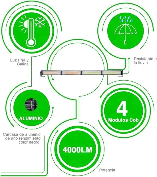 Luce di Emergenza a 7 Modelli di Scintillio - 40 W COB - Barra di Luce Stroboscopica di Avviso Automatico per Costruzioni di Veicoli e Camion.