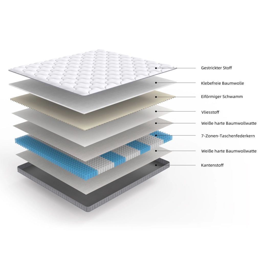 Materasso 90x200x10 cm bianco, 7 zone, molle insacchettate, H3, OEKO-TEX