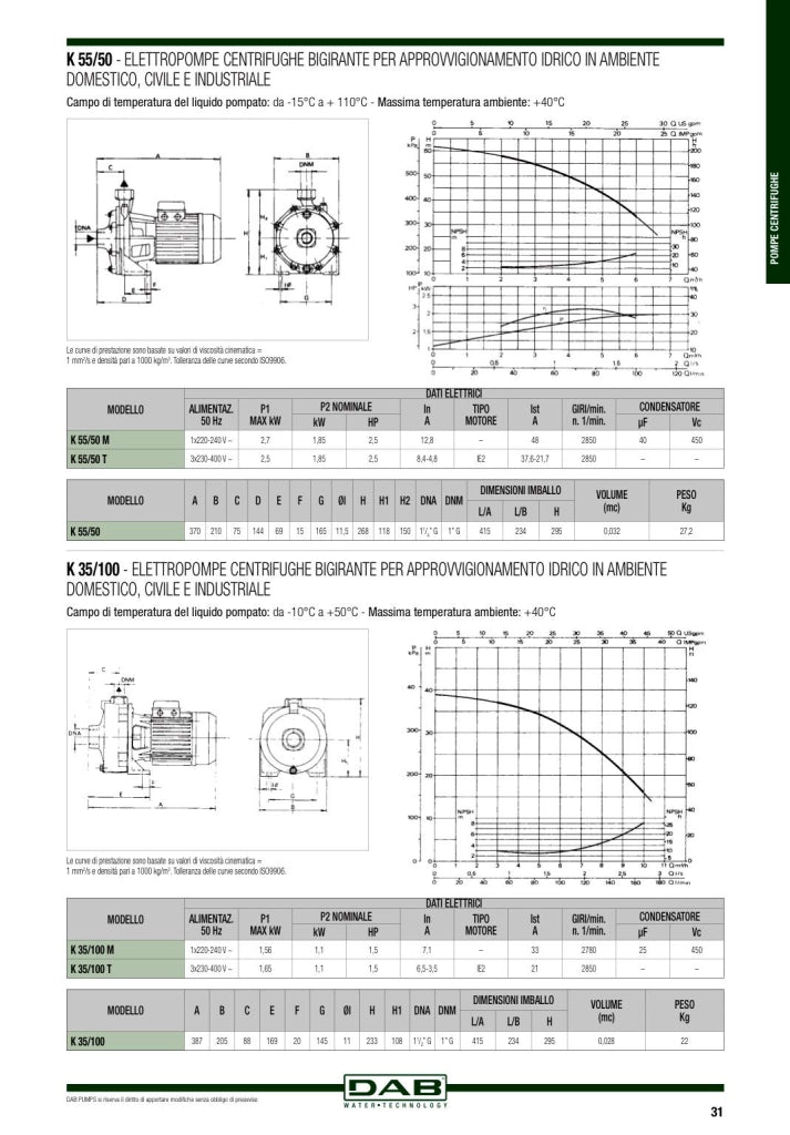 Pompa Elettrica Centrifuga Bigirante in Ghisa Monofase K 1,5 230 V Dab Pump