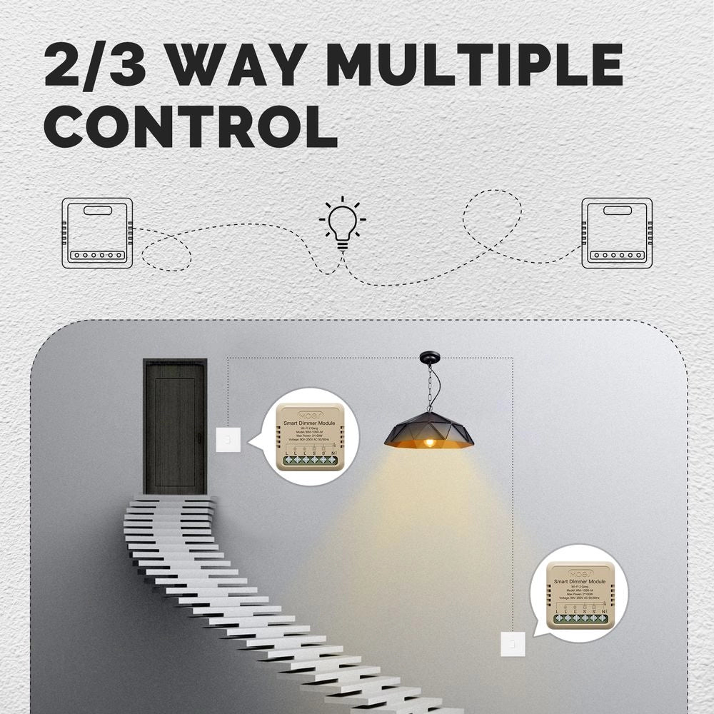 Mini Triac Dimmer WIFI 2.4G 2 Canali TUYA, Smart Life 1A AC 90-250V 50/60HZ 2X100W 40X40X18mm IP20