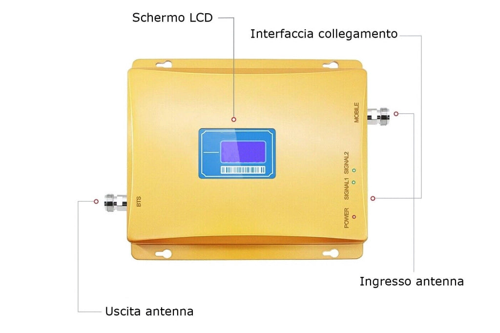 Kit ripetitore amplificatore booster segnale antenna GSM 3G universale
