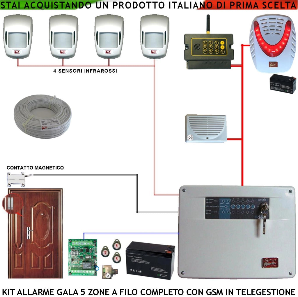 Antifurto 5 Zone Kit Impianto Gala 4 Infrarossi Sensori di Movimento Contatto Magnetico Combinatore GSM Allarme e Telegestione Sirena Interna e Esterna Lampeggiante Chiave Proxi 3 k Cavo 2+4 100 Metri