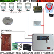 Antifurto 5 Zone Kit Impianto Gala 4 Infrarossi Sensori di Movimento Contatto Magnetico Combinatore GSM Allarme e Telegestione Sirena Interna e Esterna Lampeggiante Chiave Proxi 3 k Cavo 2+4 100 Metri