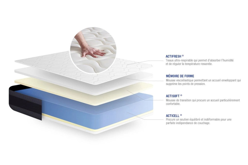 Kit rete e materasso matrimoniale Actimemo morpho 140x200cm - Spessore : 24cm- memory foam - Bilanciato -