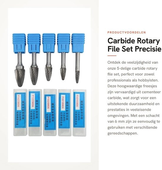 Frees Serratura in Carburo - 5 Pezzi - Forma Rotonda - Resistente al Calore - Inox - Elevate Prestazioni - Facile da Utilizzare - Taglierino per Freese