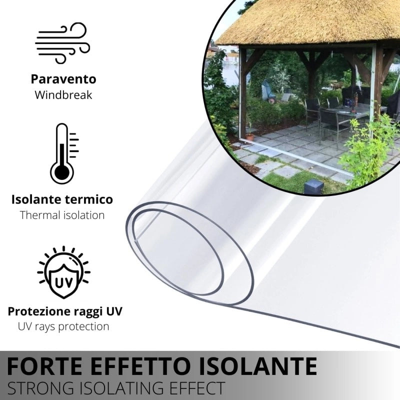 Telo PVC Trasparente 4x1m, 0,80mm Spessore, 850g/m² - Telo Cristal con Occhielli Ogni 25cm - Anti-UV, Impermeabile - Qualità Made in Italy