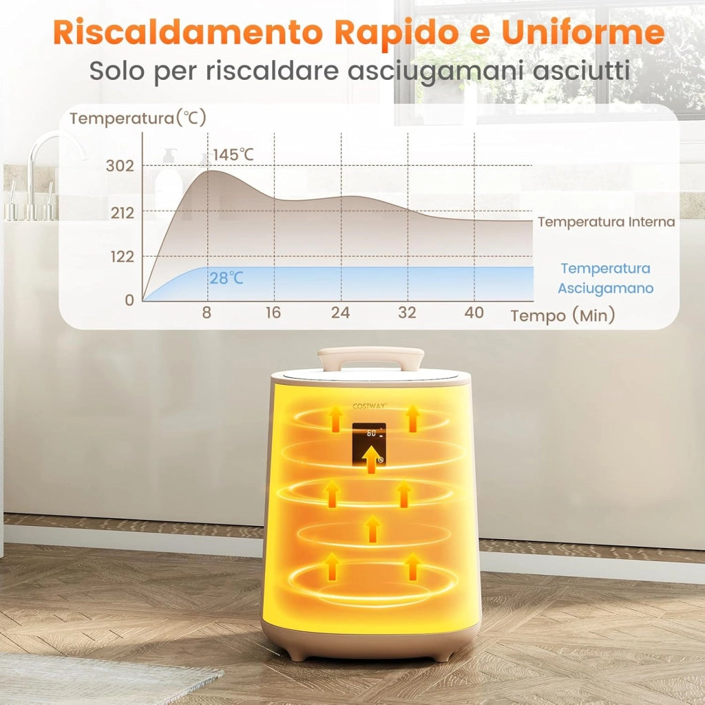 COSTWAY Scalda Asciugamani per Bagno, Scalda Coperta Grande 18 L con Display LED & Spegnimento Automatico, Secchio Portatile per Asciugamani Caldi per 2 Asciugamani, Accappatoi e Coperte (caffè)