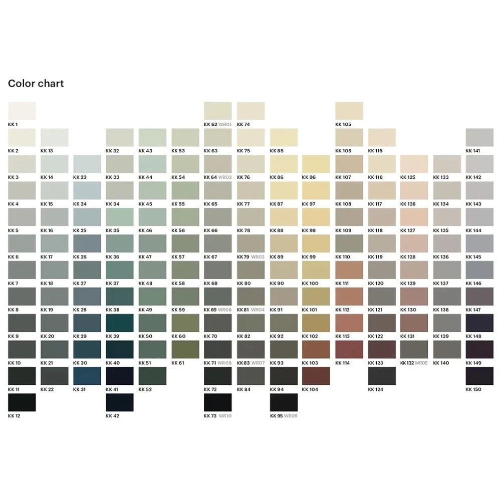 Silicone sigillante decorativo piastrelle mosaici giunture fughe colorato 310ml *** colore- kk 6, confezione 1
