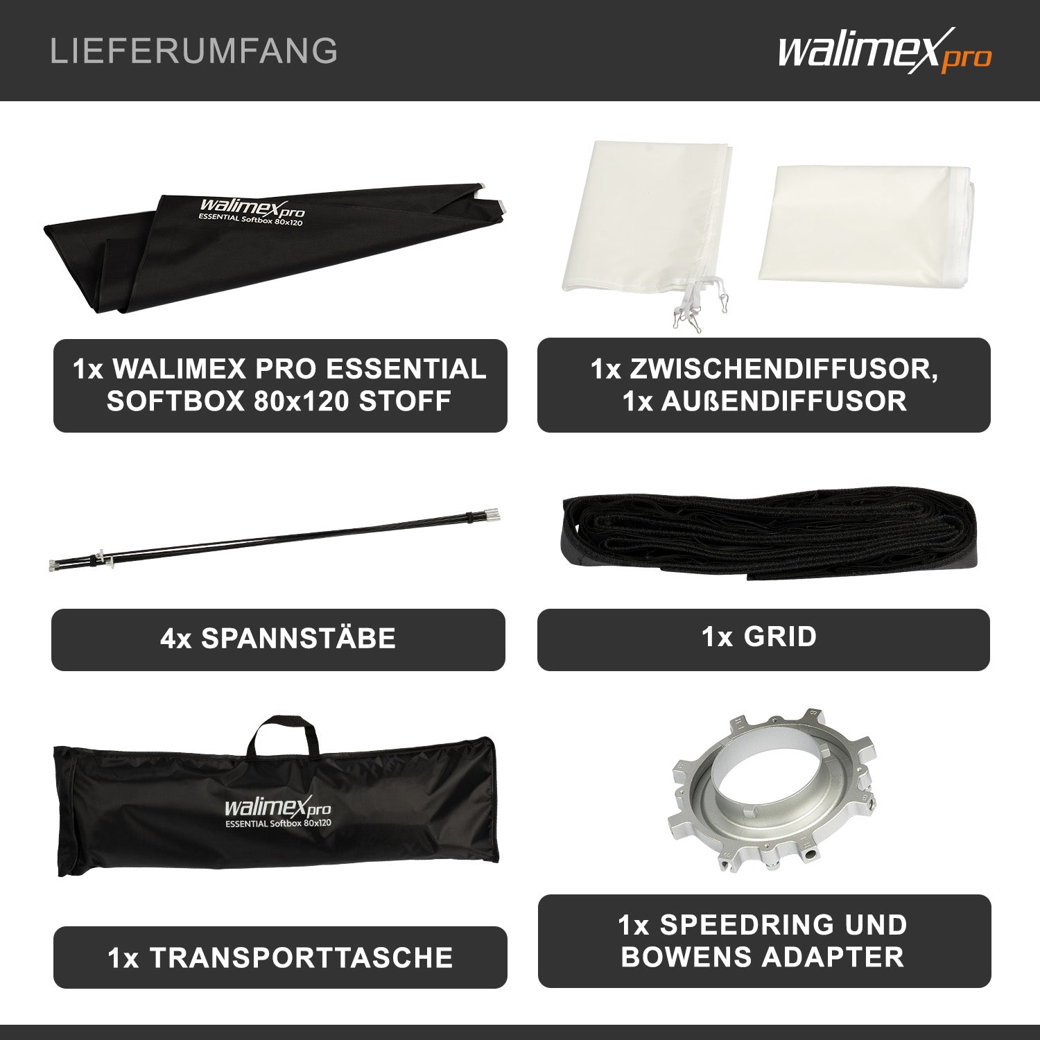 Essential Softbox 80x120cm, girevole a 360°, facile da montare, con griglia, adattatore Bowens e borsa di trasporto, per fotografia prodotti e persone