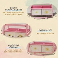 Lavagna per Bambini 3 in 1 con Cavalletto, Rotolo di Carta e 2 Cestelli, in Legno, 54x46x94 cm, Rosa