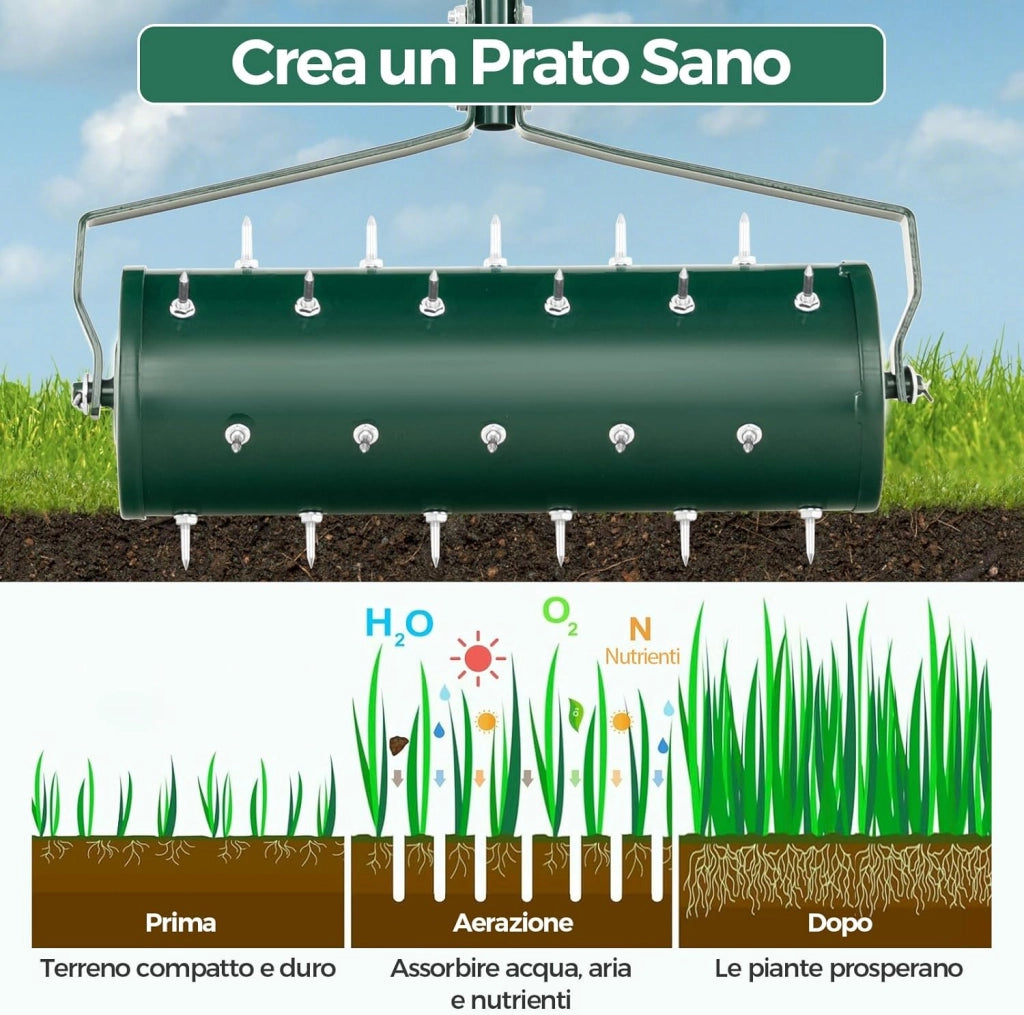 Arieggiatore Giardino 44/53 CM, Arieggiatore da Prato con Manico Rimovibile e Punte per Allentamento del Terreno, Arieggiatore Manuale per Prato, Giardino e Cortile (53 x 130 cm Verde)
