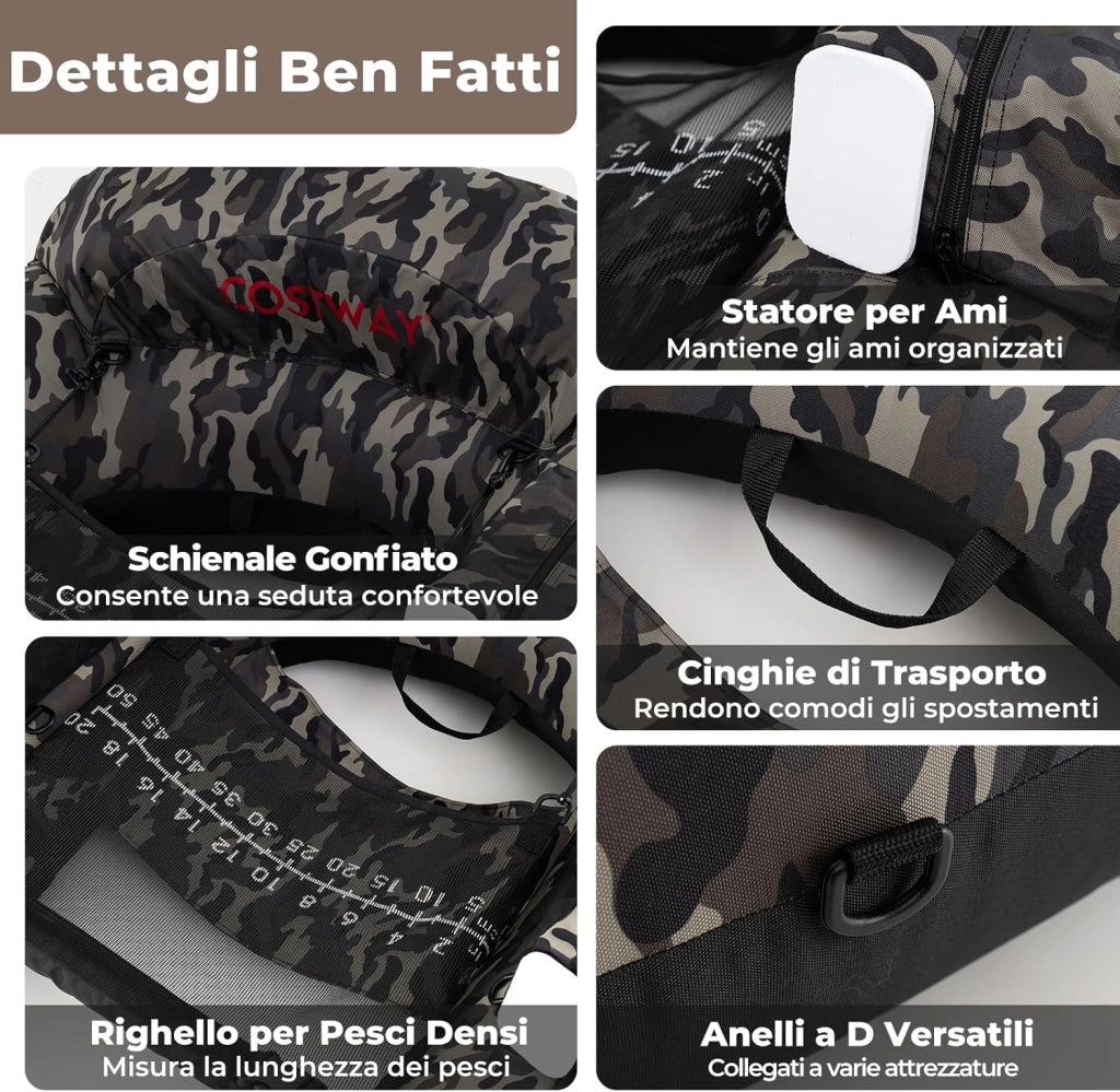 Barca Gonfiabile da Pesca, Belly Boat Portatile con Portacanna Regolabile, Supporto per Ami, Pagaia in Alluminio, Pinne, Pompa e Kit di Riparazione, Portata 150 kg