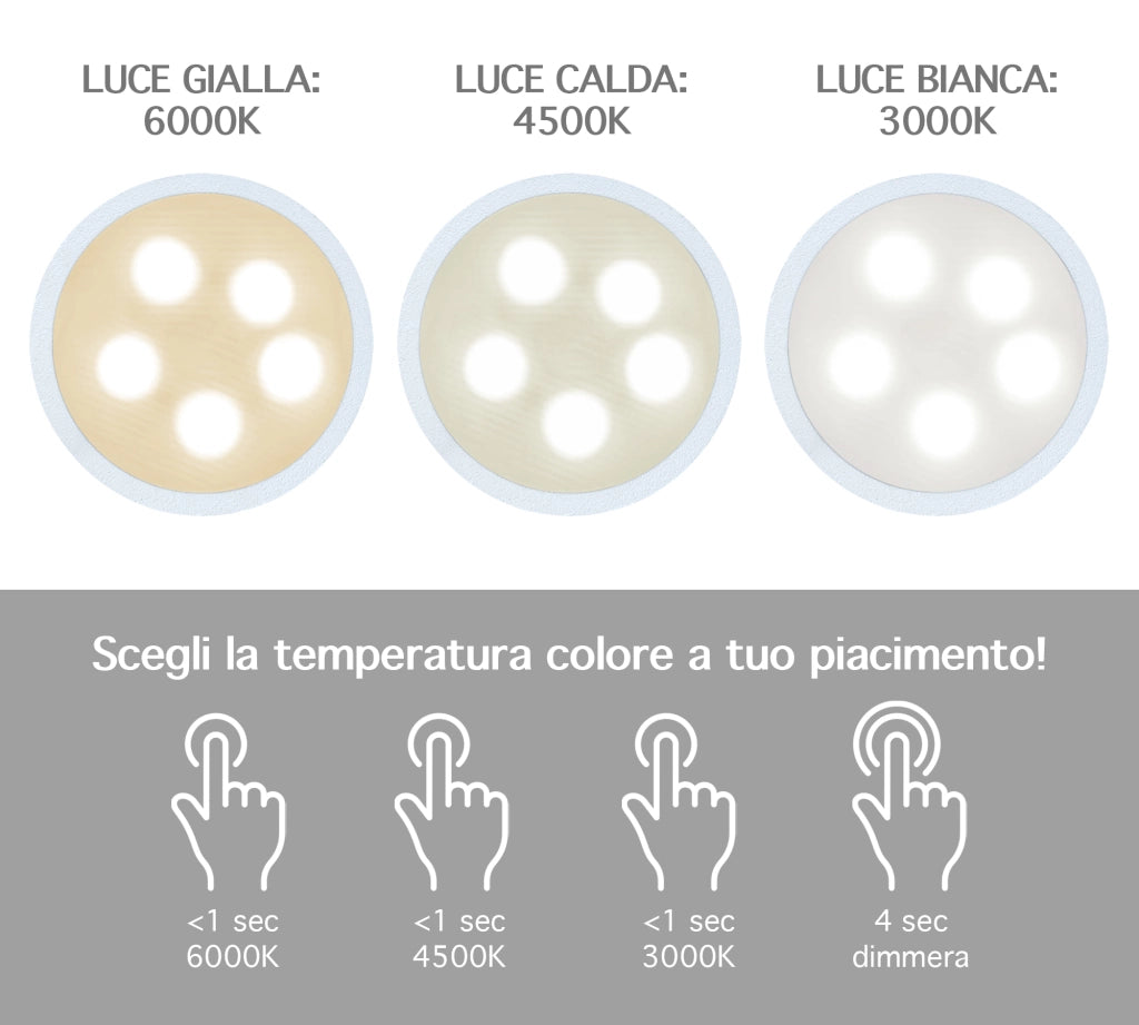 Coppia Di Lampada Da Tavolo LED Set 2 Pezzi Design Moderno Senza Fili Ricaricabile Controllo Touch Selezione Colore Intensità Dimmerabile Altezza Regolabile Con Adattatore Per Bottiglia 3000/4500/600K  2Pz-Arrow-Bianco