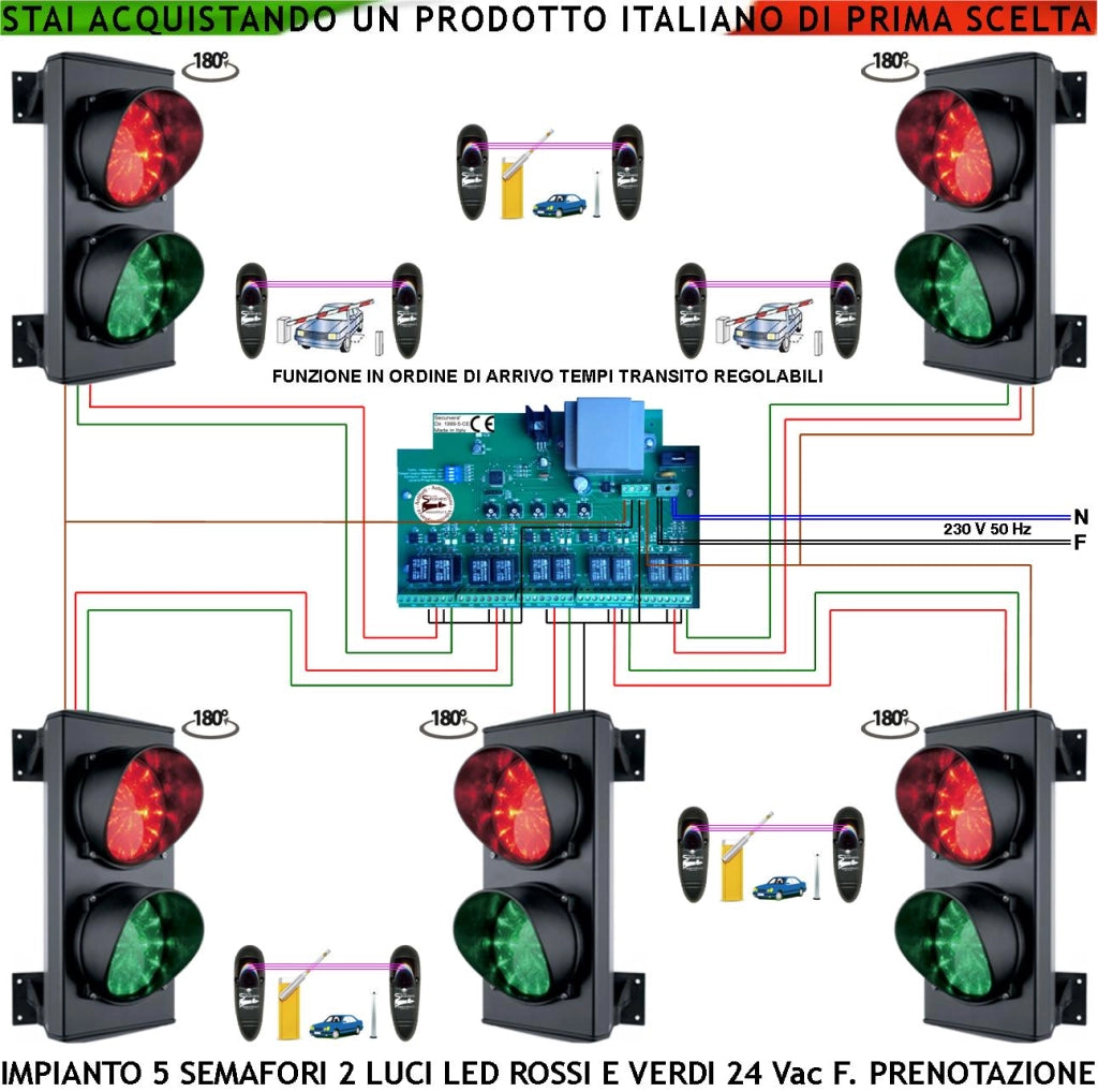 Kit Impianto Semaforo 5 Vie Transito Alternato 4 Semafori 2 Luci 24 Led Rossi e 24 Verdi 24 Vac IP65 Centrale Tempi Percorrenza Regolabili da 0,5 a 3 Minuti Ordine di Arrivo Con 5 Coppie Fotocellule