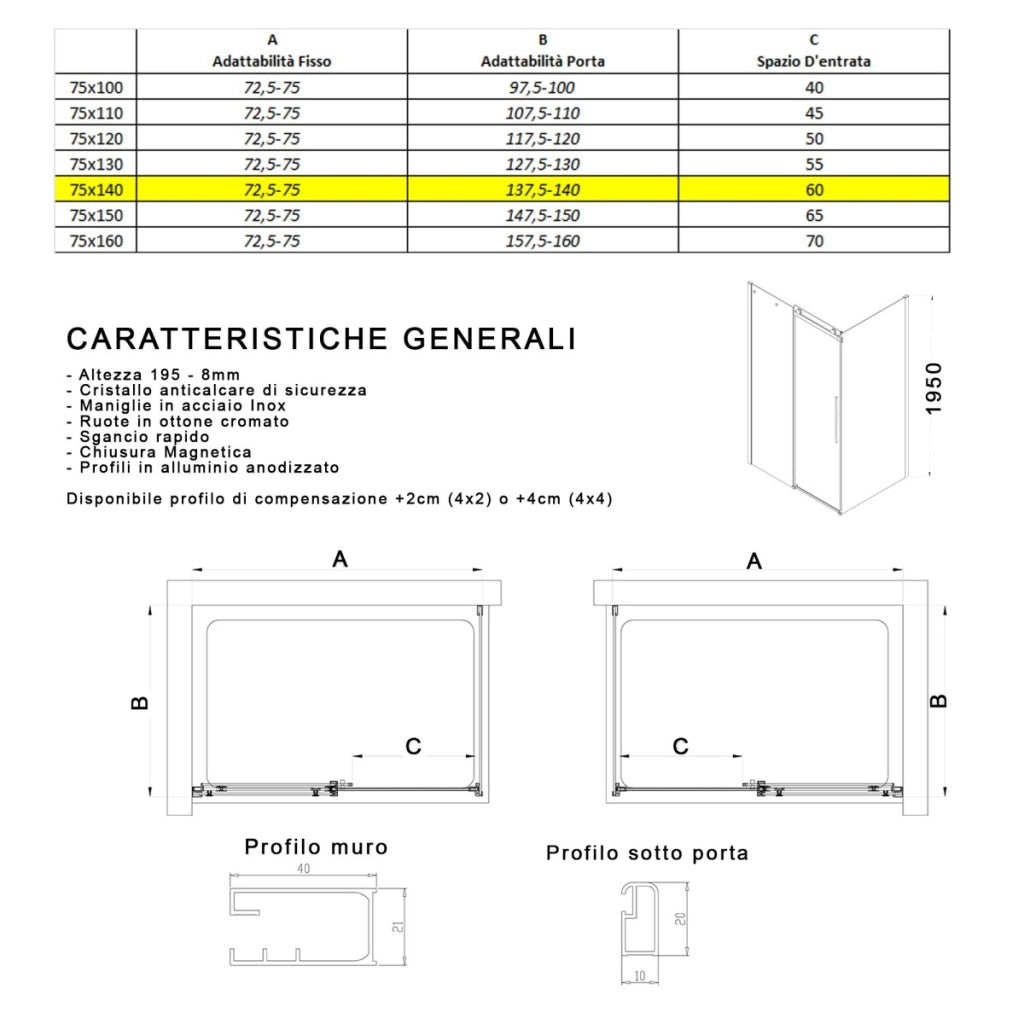 Box doccia due lati trasparente anticalcare porta scorrevole h195 8mm euclide, misura 75x140