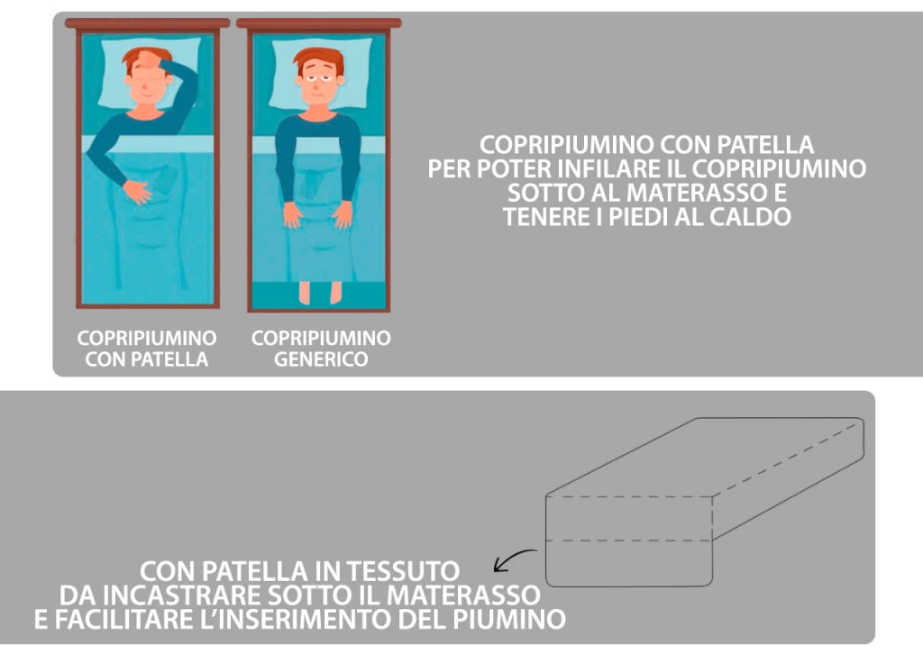 Copripiumino Sacco Piumone 100% Cotone Made In Italy Disegno Sambuco - Piazza E Mezza - Perla