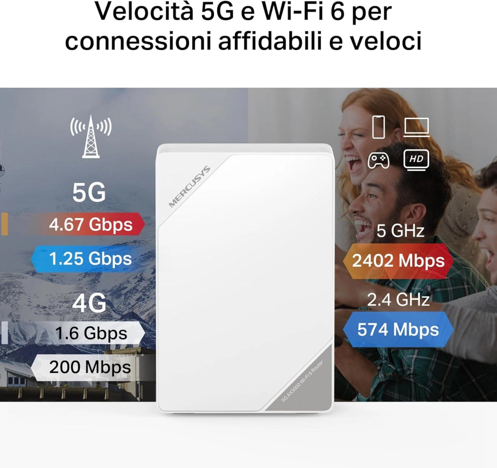 TP-Link MB520-5G Router 5G con Sim, WiFi 6 Dual-Band AX3000Mbps, 2402 Mbps in 5 GHz+574 Mbps in 2.4 GHz, Porta LAN/WAN 2.5Gbps, VPN, Connetti fino a 256 Dispositivi, Plug&Play, App Controllo