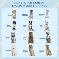 Cuccia per Cani di Taglia Media e Grande max 30kg in PP Impermeabile, 84.2x98.2x82 cm, Blu