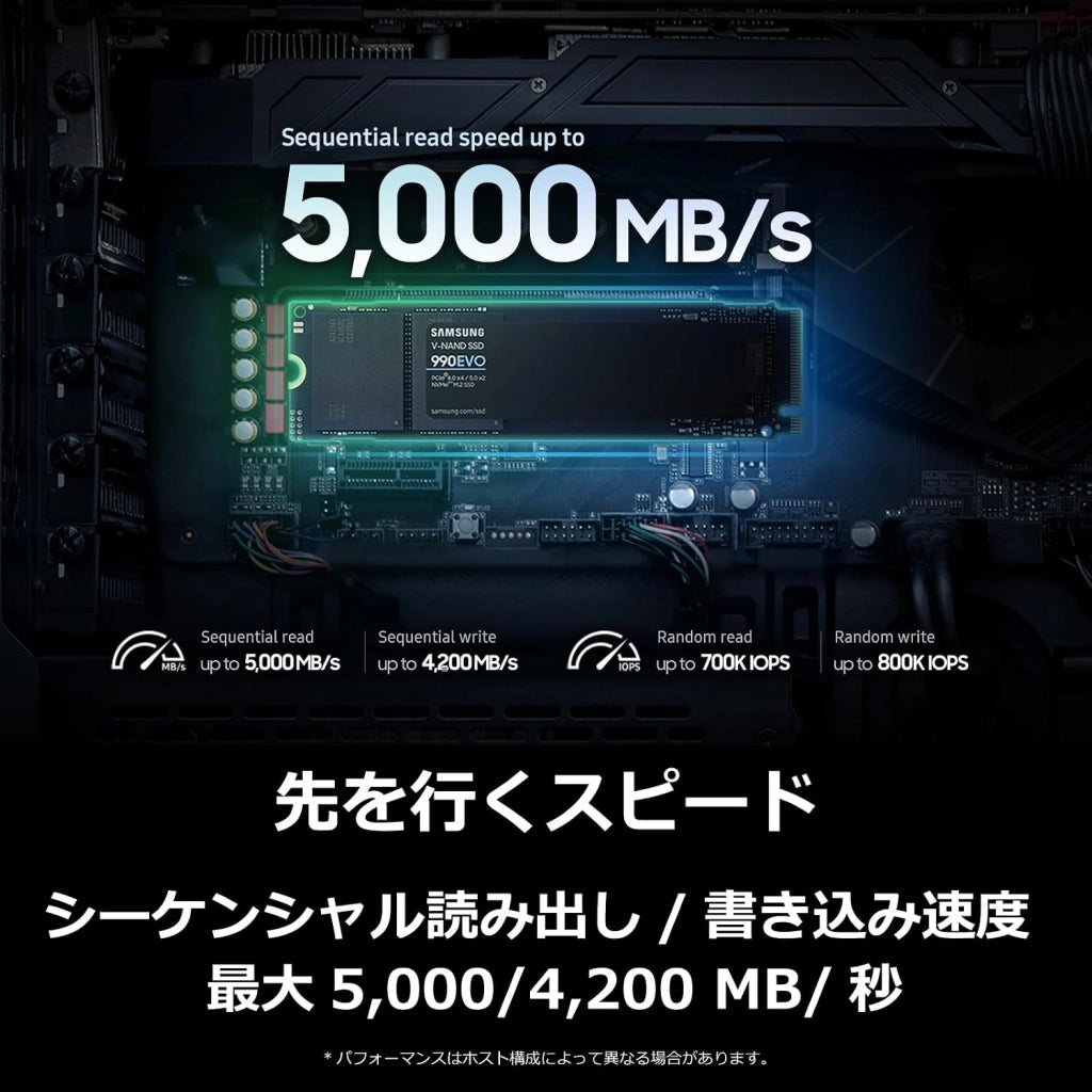 990 EVO 1TB PCIe Gen 4.0 x 4 NVMe M.2 (2280) Max 5000MB/s SSD interno MZ-V9E1T0B-IT/EC