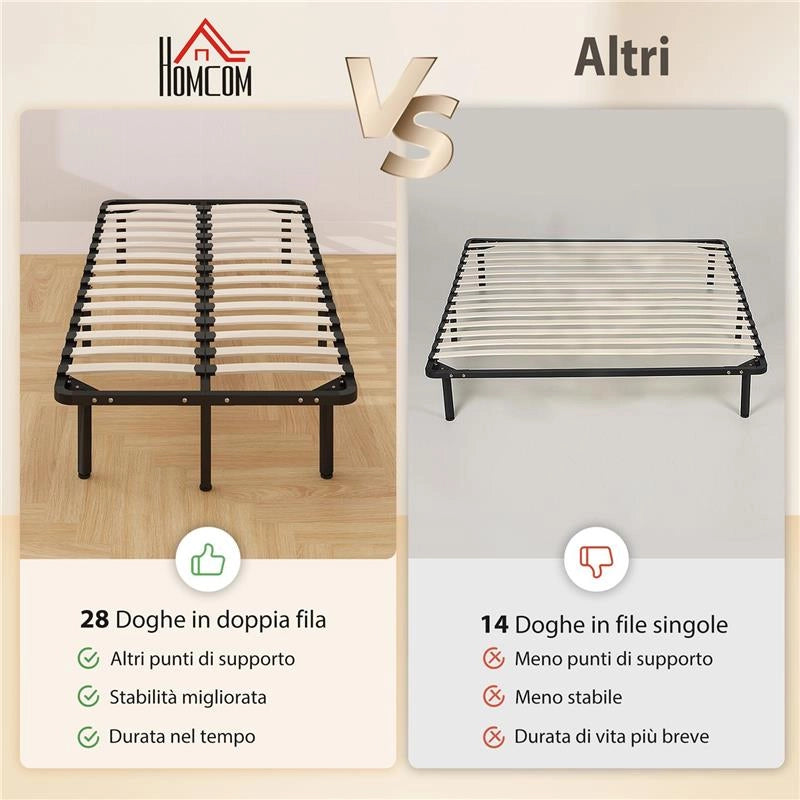 STRUTTURA LETTO INDUSTRIALE A 28 DOGHE CON SPAZIO CONTENITORE, IN LEGNO E ACCIAIO, 190X90X31 CM, NERO E LEGNO