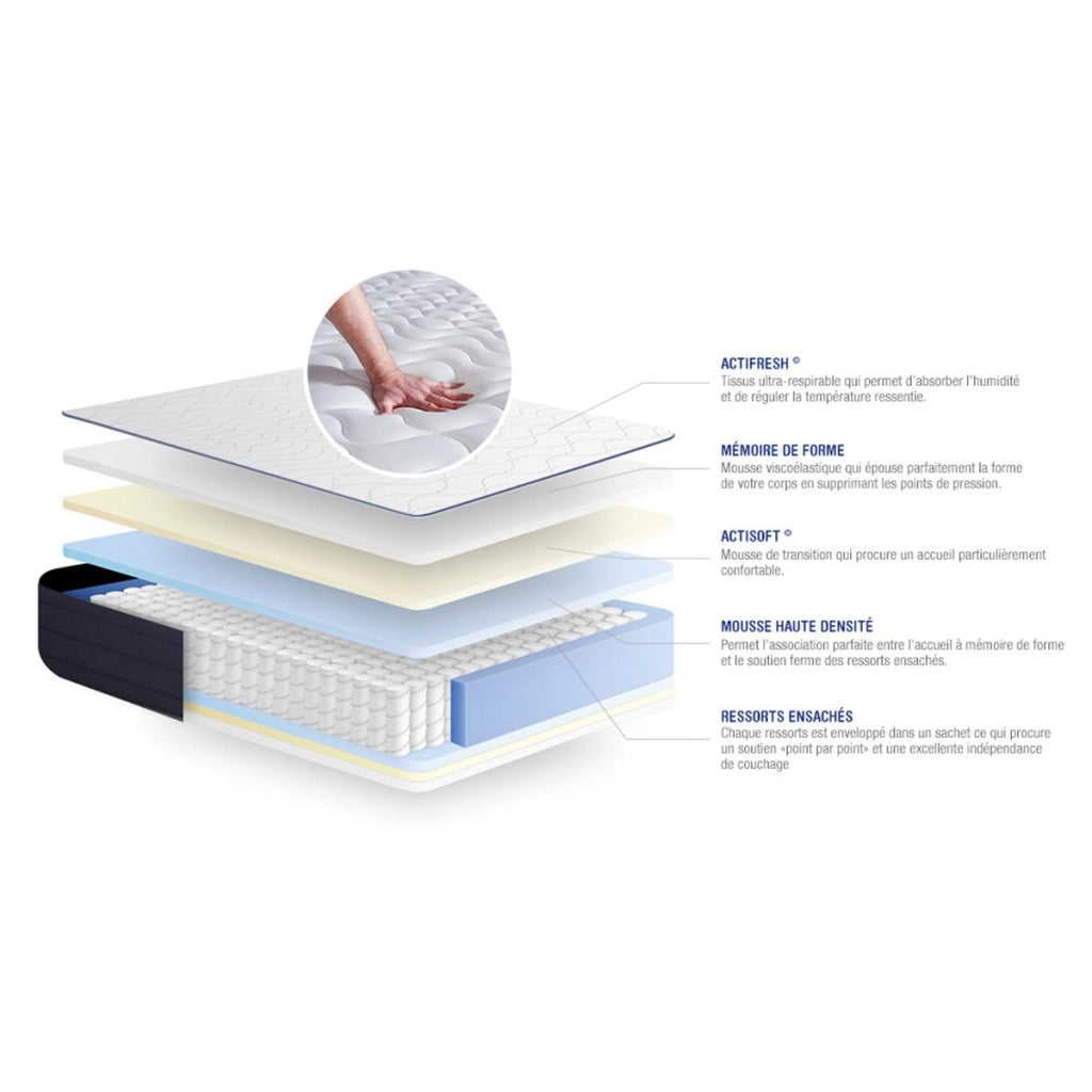Materasso matrimoniale Actiflex life 200x200cm - Spessore : 22cm - Molle insacchettate e memory foam - Molto rigido