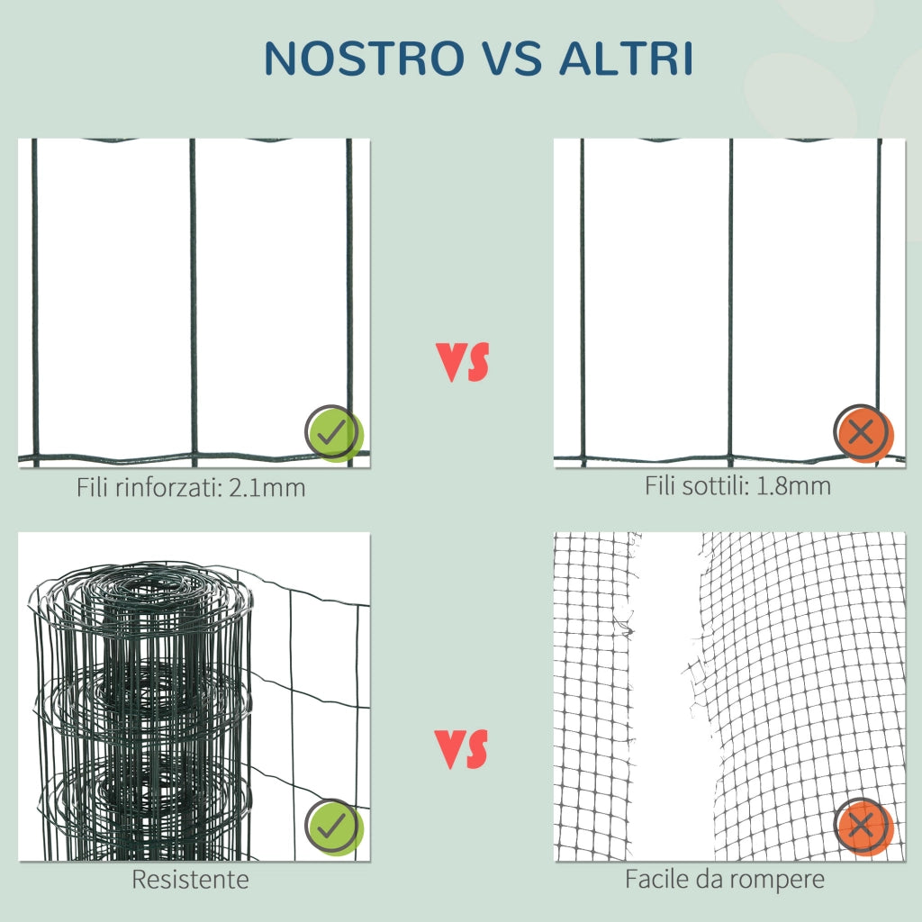 Easycomfort Rete per Recinzioni in Metallo con Rivestimento in PVC, Rotolo da 10x1m, Verde