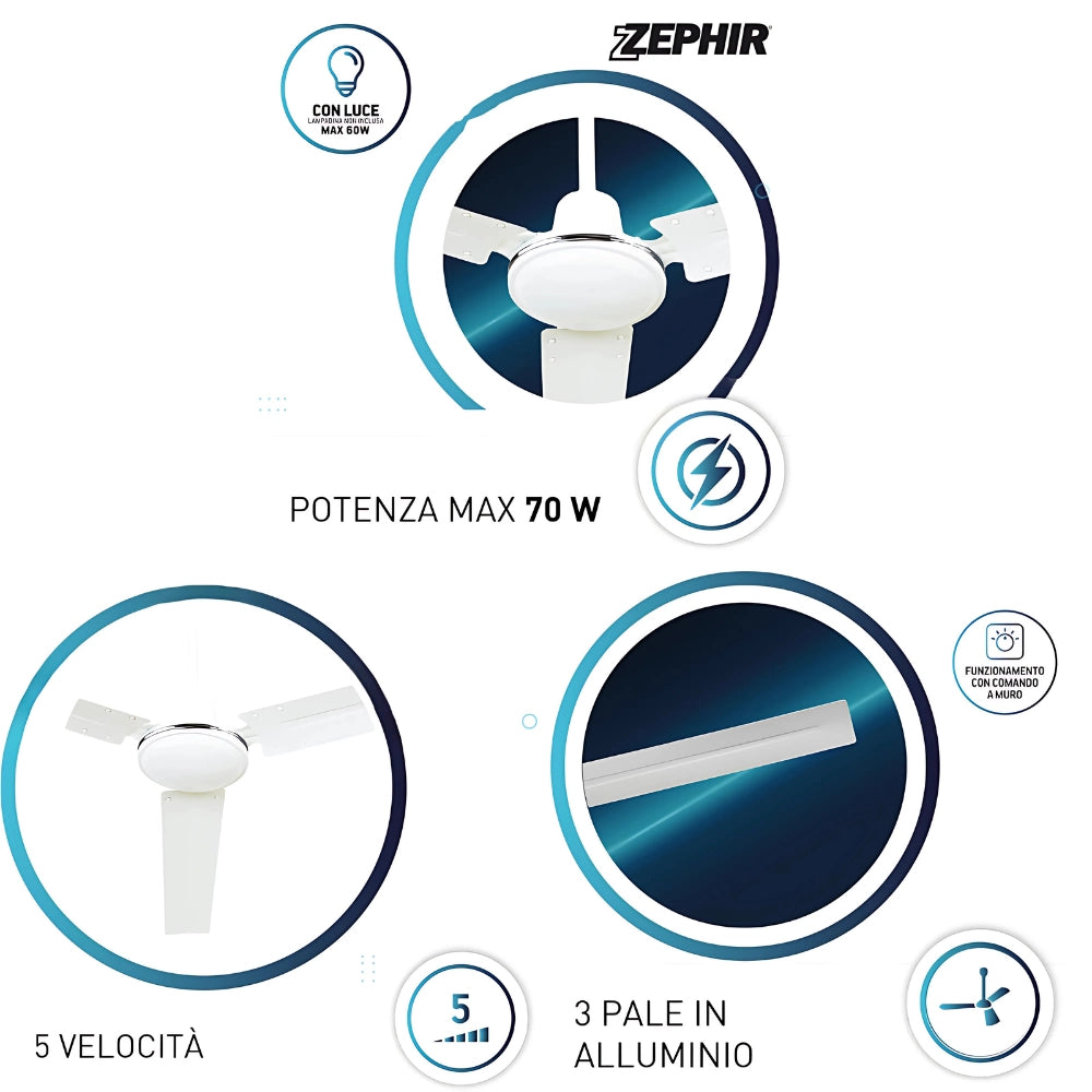 Ventilatore da soffitto industriale zephir zfs8120 70w bianco 3 pale *** diametro 142 centimetri, confezione 1