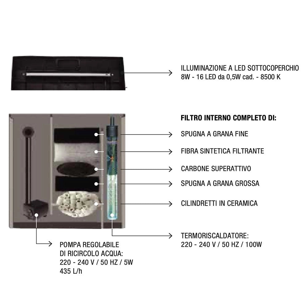 Blu Bios Magis 100 - Acquario 95L cm80x30x45,5h con filtro, illuminazione LED e riscaldatore