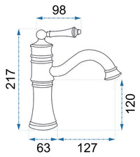 Rubinetto Da Bagno Rea Vintage Old Black Low