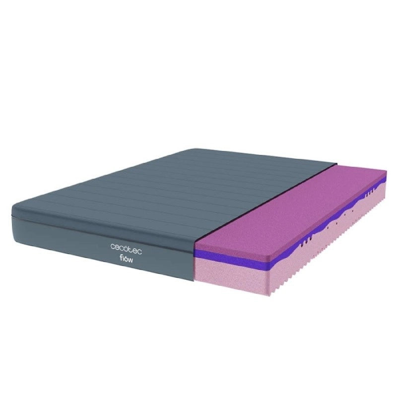 CECOTEC 07835 - Flow Genuine +