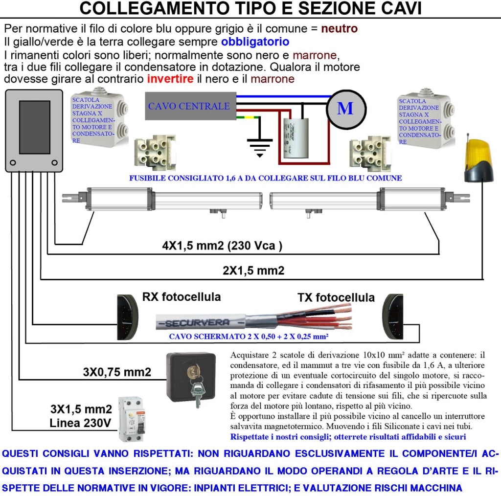 CTR17 PM8000 CENTRALE CANCELLO BATTENTE 220 V RADIORICEVENTE 1 RADIOCOMANDO REGOLAZIONI A TRIMMER SELEZIONE FUNZIONE