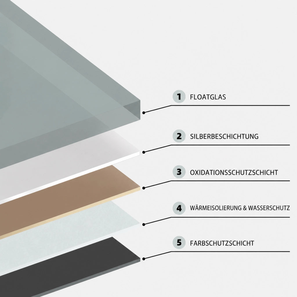 SPECCHIO DA PARETE SENZA CORNICE 100x75 cm Argento Vetro